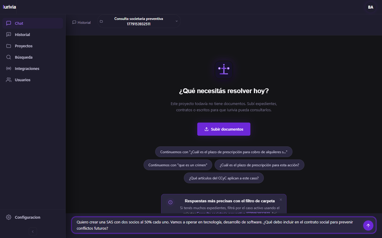 CLP preventivo